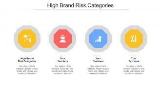 High Brand Risk Categories Ppt Powerpoint Presentation Layouts Gallery Cpb
