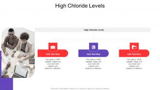 High Chloride Levels In Powerpoint And Google Slides Cpb
