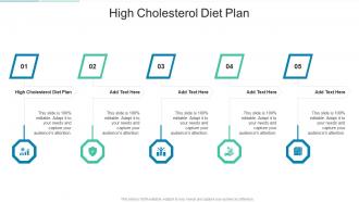 High Cholesterol Diet Plan In Powerpoint And Google Slides Cpb