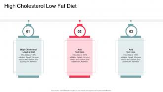 High Cholesterol Low Fat Diet In Powerpoint And Google Slides Cpb