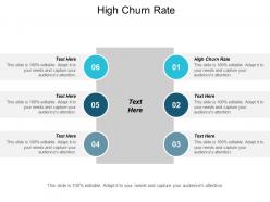 high_churn_rate_ppt_powerpoint_presentation_file_design_templates_cpb_Slide01