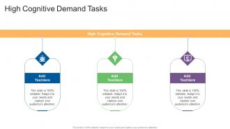 High Cognitive Demand Tasks In Powerpoint And Google Slides Cpb