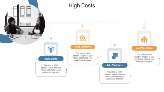 High Costs In Powerpoint And Google Slides Cpb