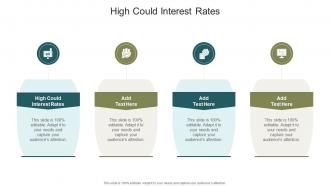 High Could Interest Rates In Powerpoint And Google Slides Cpb