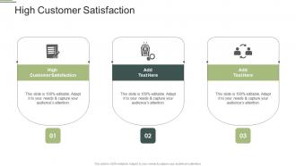 High Customer Satisfaction In Powerpoint And Google Slides Cpb