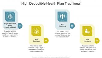 High Deductible Health Plan Traditional In Powerpoint And Google Slides Cpb