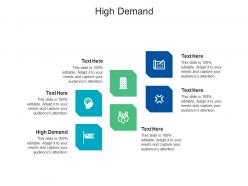 High demand ppt powerpoint presentation infographic template portfolio cpb