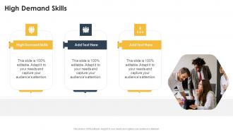 High Demand Skills In Powerpoint And Google Slides Cpb