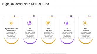 High Dividend Yield Mutual Fund In Powerpoint And Google Slides Cpb