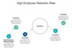 High employee retention rate ppt powerpoint presentation gallery professional cpb
