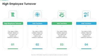 High Employee Turnover In Powerpoint And Google Slides Cpb