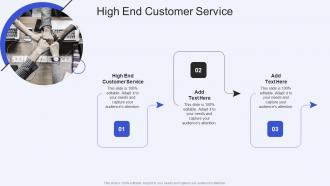 High End Customer Service In Powerpoint And Google Slides Cpb