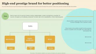 High End Prestige Brand For Better Positioning Making Brand Portfolio Work