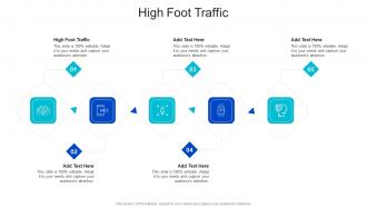 High Foot Traffic In Powerpoint And Google Slides Cpb