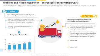 High Fuel Costs Logistics Company Problem And Recommendation Increased Transportation
