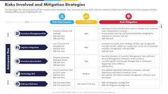 High Fuel Costs Logistics Company Risks Involved And Mitigation Strategies