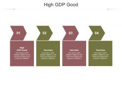 High gdp good ppt powerpoint presentation outline graphics tutorials cpb
