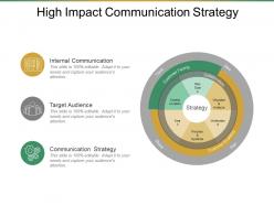High impact communication strategy ppt slide examples