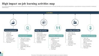High Impact On Job Learning Activities Map