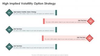 High Implied Volatility Option Strategy In Powerpoint And Google Slides Cpb