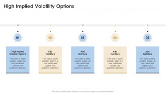 High Implied Volatility Options In Powerpoint And Google Slides Cpb
