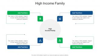 High Income Family In Powerpoint And Google Slides Cpb