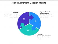High involvement decision-making ppt powerpoint presentation summary cpb