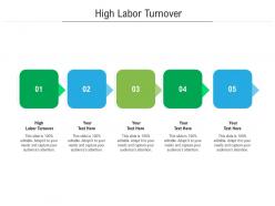 High labor turnover ppt powerpoint presentation professional example file cpb
