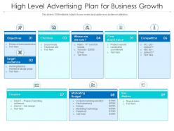 High level advertising plan for business growth