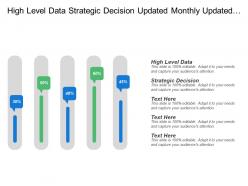 High level data strategic decision updated monthly updated monthly