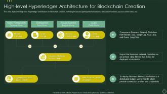 High Level HyperLedger Architecture For Blockchain Creation Cryptographic Ledger