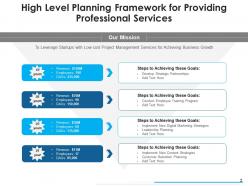 High Level Planning Framework Professional Services Planning Coronavirus