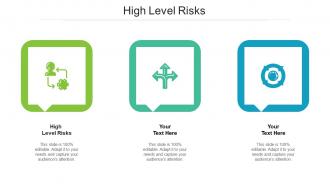 High level risks ppt powerpoint presentation layouts show cpb