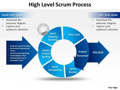 High level scrum process powerpoint templates ppt presentation slides 0812
