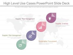 High Level Use Cases Powerpoint Slide Deck