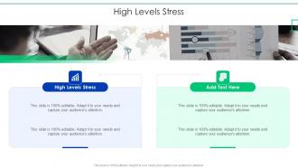 High Levels Stress In Powerpoint And Google Slides Cpb