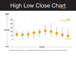 High low close chart powerpoint slide presentation guidelines