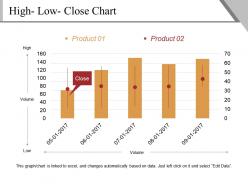 High low close chart ppt example professional