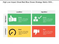 High low impact great bad blue ocean strategy matrix with icons
