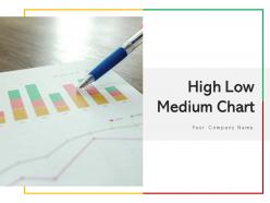 High low medium chart project marketing management risk assessment value