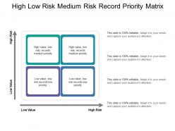 High low risk medium risk record priority matrix