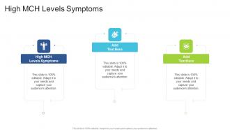 High Mch Levels Symptoms In Powerpoint And Google Slides Cpb