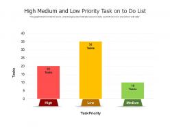 High medium and low priority task on to do list