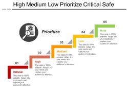 High medium low prioritize critical safe