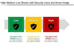 High medium low shown with security icons and arrow image