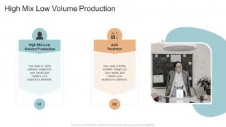 High Mix Low Volume Production In Powerpoint And Google Slides Cpb