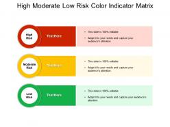 High Moderate Low Risk Color Indicator Matrix
