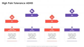 High Pain Tolerance ADHD In Powerpoint And Google Slides Cpb
