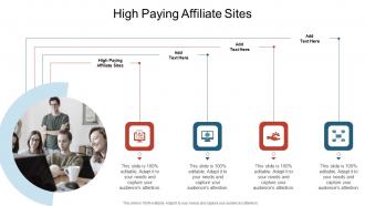High Paying Affiliate Sites In Powerpoint And Google Slides Cpb