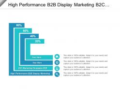 High performance b2b display marketing b2c marketing strategies b2b cpb